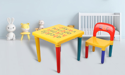 ABC table B