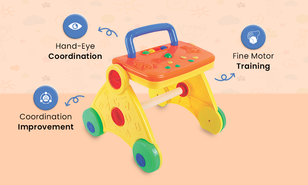activity walker B